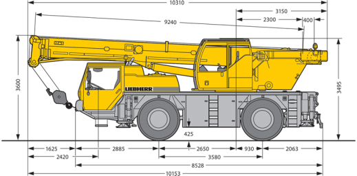 Rozměry Liebherr LTM 1030-2.1