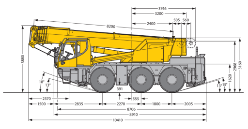 LIEBHERR LTC 1045-3.1