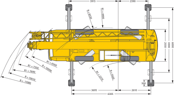 Rozměry Liebherr LTM 1030-2.1