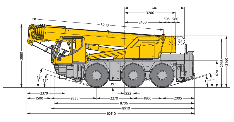 Rozměry Liebherr LTC 1045-3.1