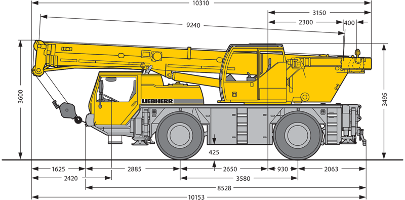 Rozměry Liebherr LTM 1030-2.1