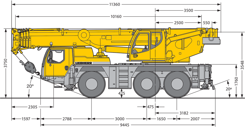 Rozměry Liebherr LTM 1055-3.1