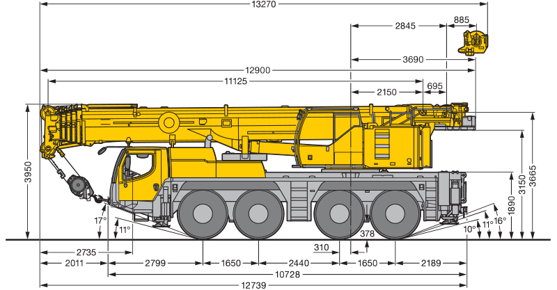 Rozměry Liebherr LTM 1090-4.1
